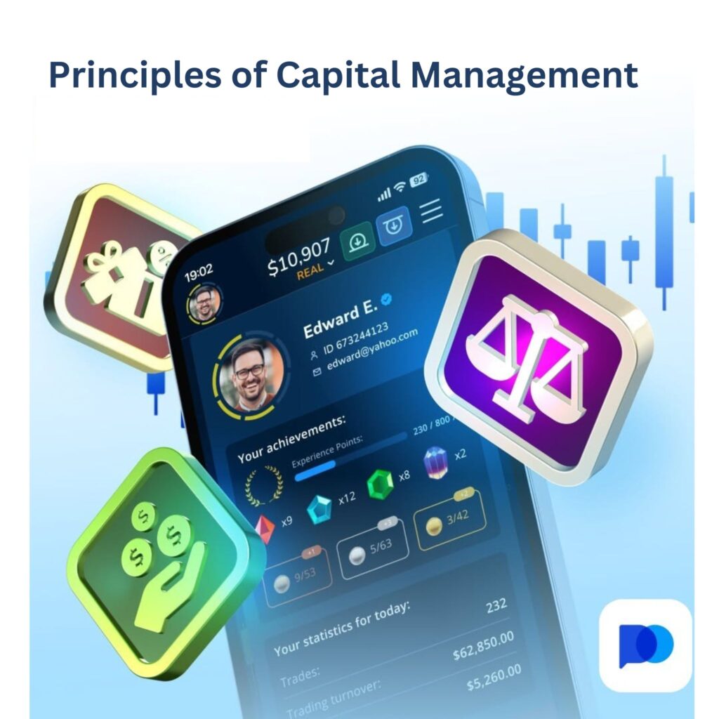 Principles of capital management.